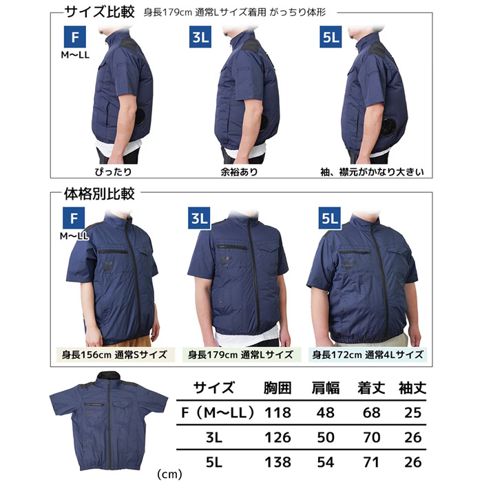 THANKO 冷蔵服4 サンコー 半袖 シルバーグレー 5L TKWE25SGY5L 熱中