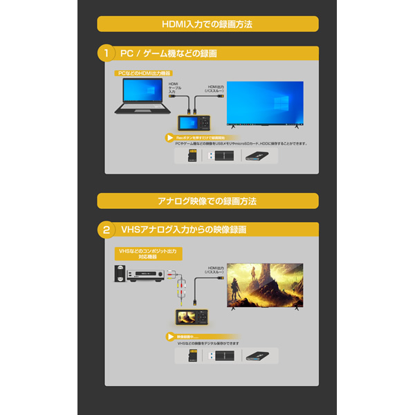 TEC テック 液晶モニター搭載 ポータブル HDMI メディア