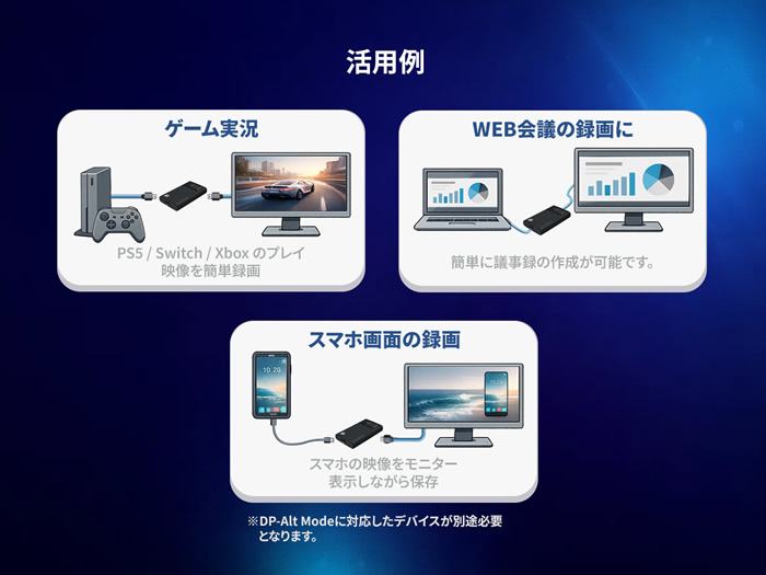 ビデオキャプチャー TEC TPREC-FHD フルHD録画 4K入力対応 HDMIパススルー USB-C対応 ポータブルキャプチャーボックス microSD保存 録画機_3