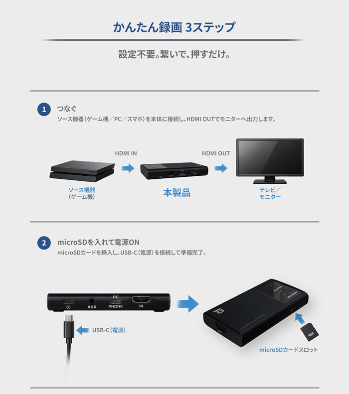 ビデオキャプチャー TEC TPREC-FHD フルHD録画 4K入力対応 HDMIパススルー USB-C対応 ポータブルキャプチャーボックス microSD保存 録画機_5