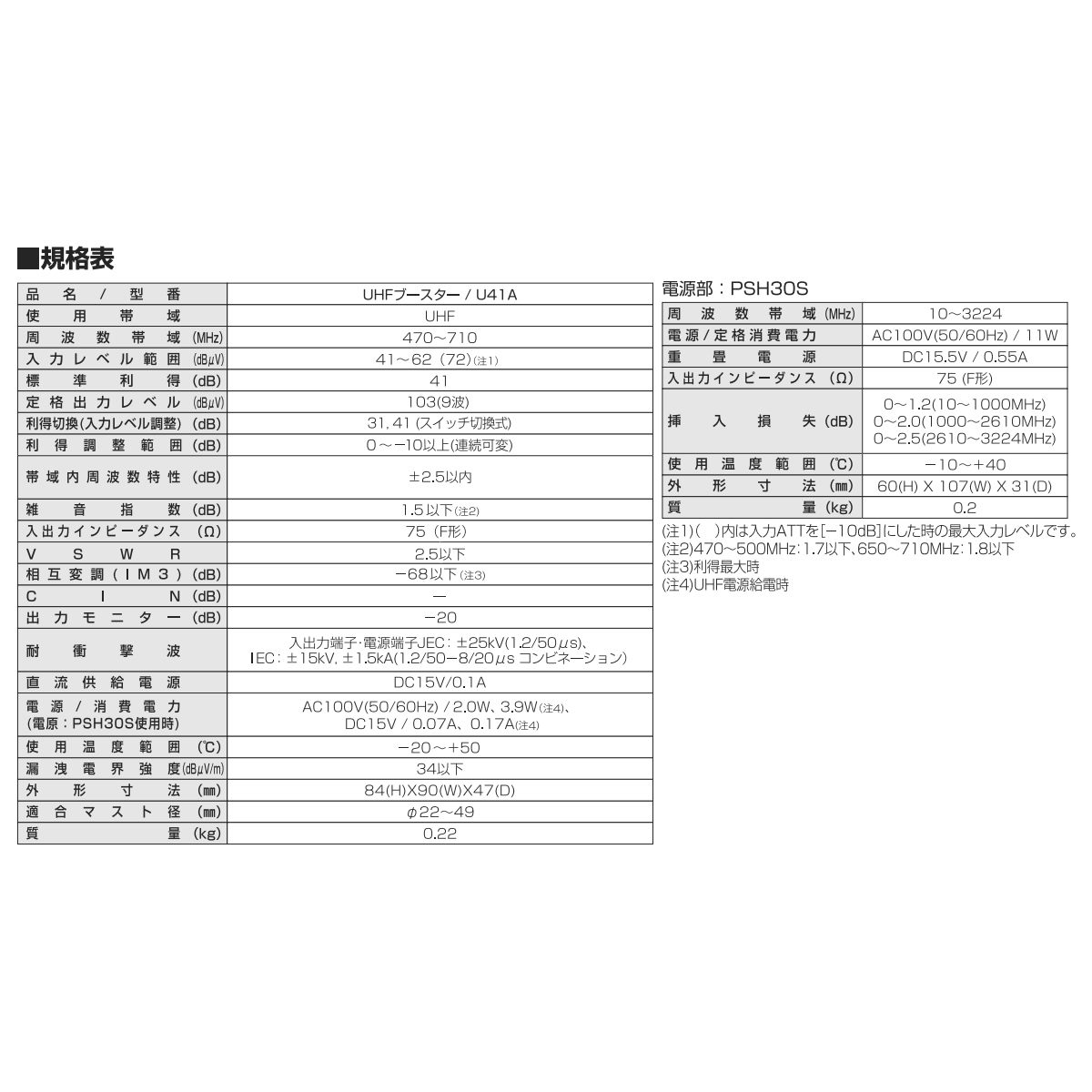 DXアンテナ U41A UHFブースター 41dB形 U38A後継品 家庭用ブースター
