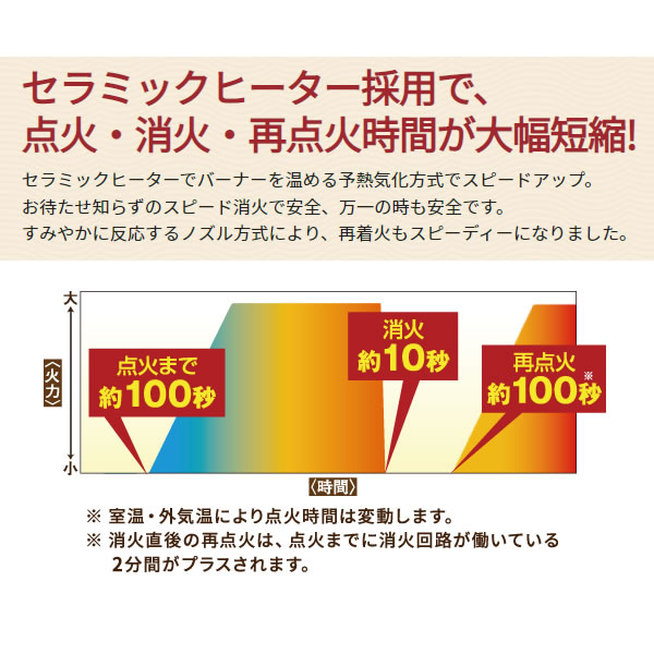 サンポット 床暖内臓タイプ石油暖房機 UFH-993TBFS ストーブ | www