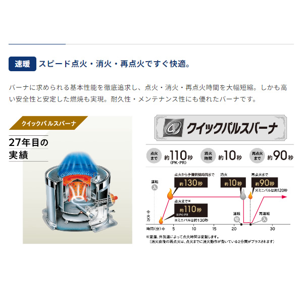 予約]寒冷地用大型ストーブ コロナ CORONA PRシリーズ 煙突式輻射＋床