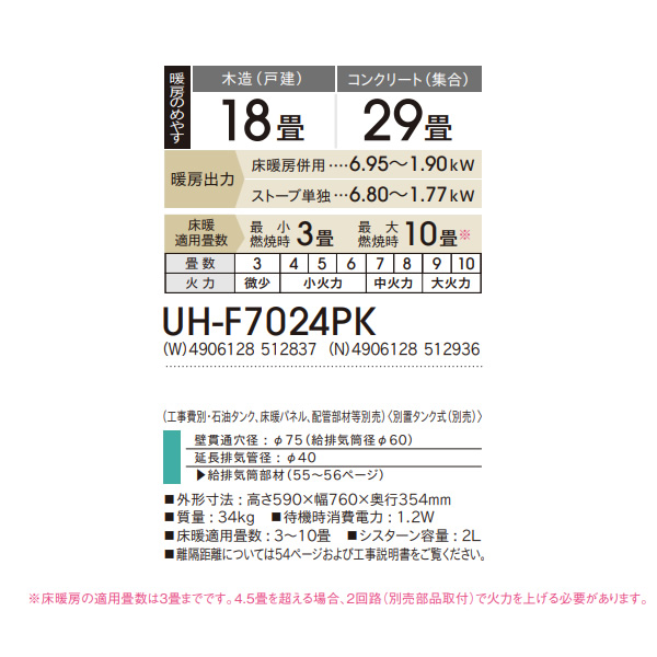 コロナ FF式輻射＋床暖石油ストーブ UH-F7024PK-N 寒冷地用大型ストーブ PKシリーズ 木造18畳 コンクリート29畳 シャインゴールド