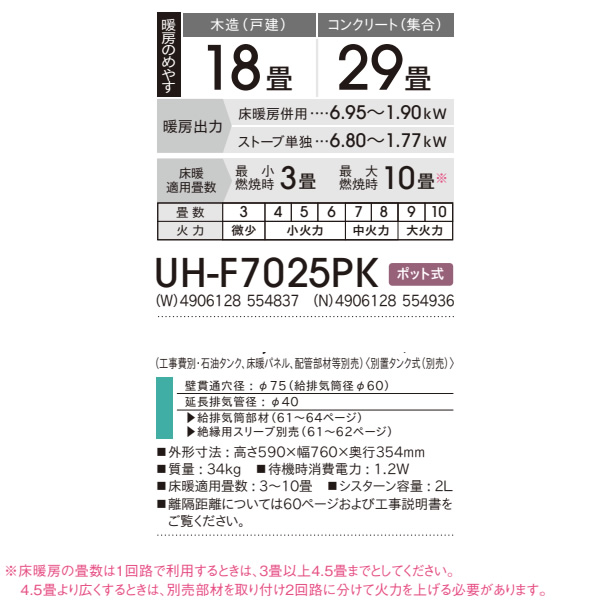 CORONA（コロナ） [予約]コロナ FF式輻射＋床暖 石油ストーブ UH