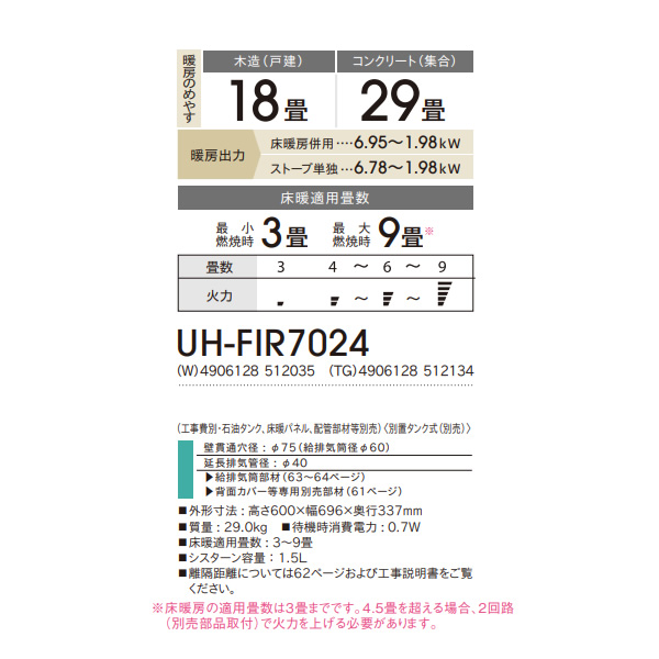 コロナ フィルネオ床暖 FF式輻射＋床暖房 石油ストーブ 寒冷地用大型ストーブ UH-FIR7024-W シャンパンホワイト 主に18畳用  FIRNEO CORONA/srm : uh-fir7024-w : スーパーぎおん ヤフーショップ - 通販 - Yahoo!ショッピング