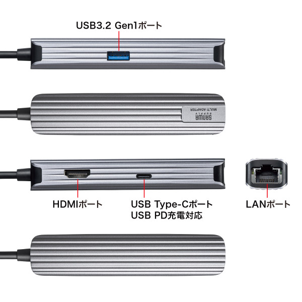USB Type-Cマルチ変換アダプタ HDMIポート＋LANポート付き ケーブル1m サンワサプライ USB-3TCHLP7S-1｜gion｜04