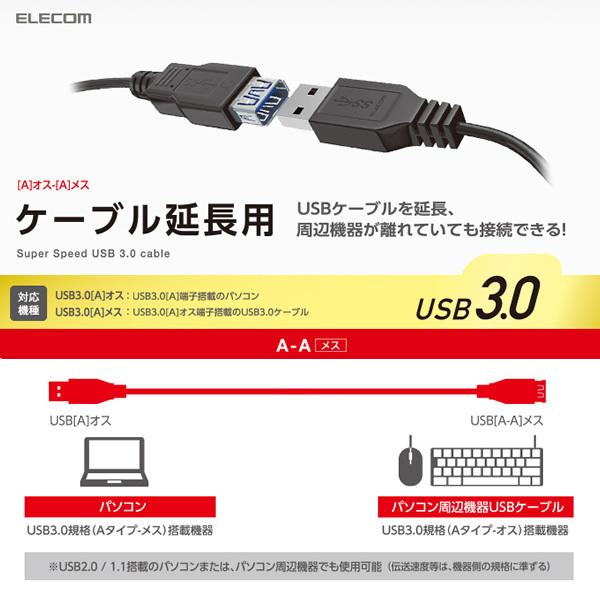 エレコム USB3.0延長ケーブル（A-A） 2m ホワイト USB3-E20WH :USB3-E20WH:ぎおん - 通販 -  Yahoo!ショッピング