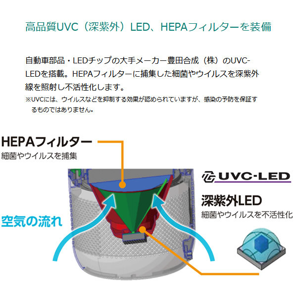 [予約]T-NET JAPAN ティーネットジャパン UVC空間除菌機 Remoba UVC (適用目安