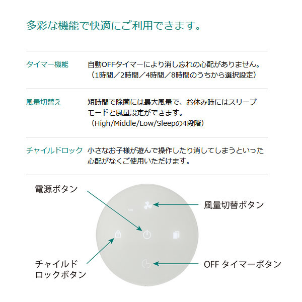 T-NET JAPAN ティーネットジャパン UVC空間除菌機 Remoba UVC (適用