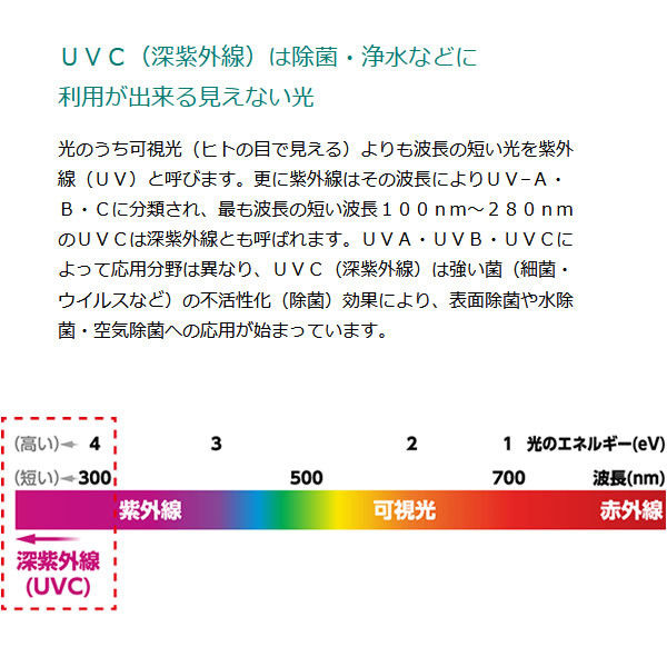 [予約]T-NET JAPAN ティーネットジャパン UVC空間除菌機 Remoba UVC (適用目安