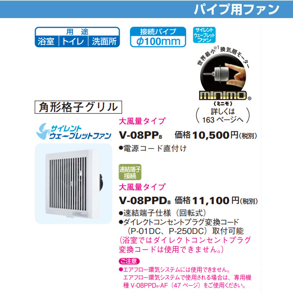 三菱電機（MITSUBISHI ELECTRIC） パイプ用 ファン換気扇 V-08PPD8