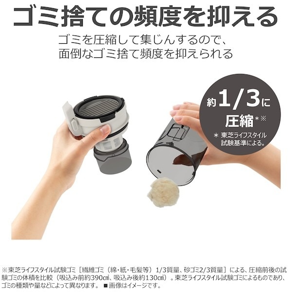 TOSHIBA（東芝） 掃除機 コードレススティッククリーナー トルネオ