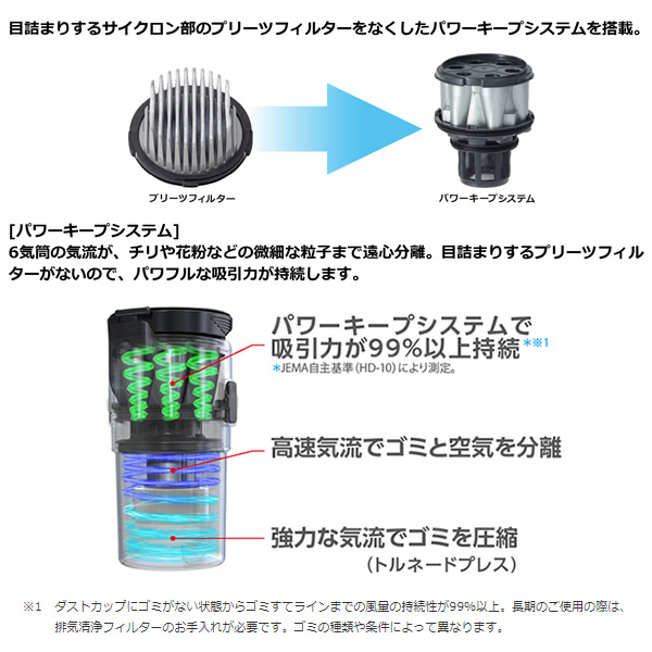 スティッククリーナー 東芝 TOSHIBA 掃除機 TORNEO V cordless