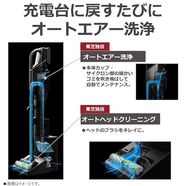TOSHIBA（東芝） 掃除機 コードレススティッククリーナー トルネオ