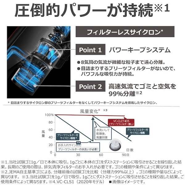 TOSHIBA(東芝) 掃除機 コードレススティッククリーナー トルネオ TOSHIBA(東芝) 掃除機 コードレススティッククリーナー トルネオ