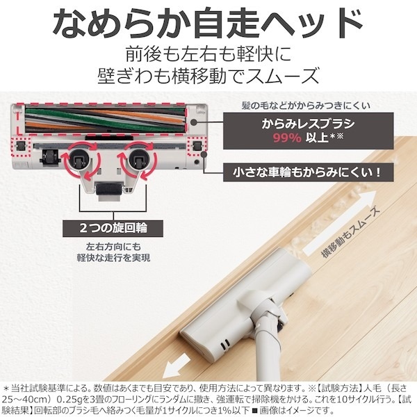 TOSHIBA（東芝） 掃除機 コードレススティッククリーナー トルネオ