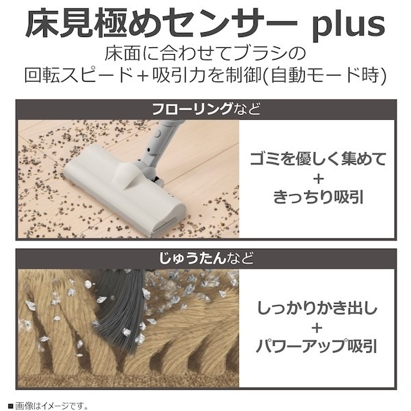 TOSHIBA（東芝） 掃除機 コードレススティッククリーナー トルネオ