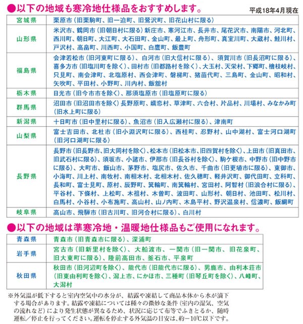 送料無料(沖縄・北海道・離島除く)VL-10JV-BE-D 三菱 換気空清機 J-ファンロスナイミニ | 換気扇,空調換気扇 | | ぎおん  WEB本店