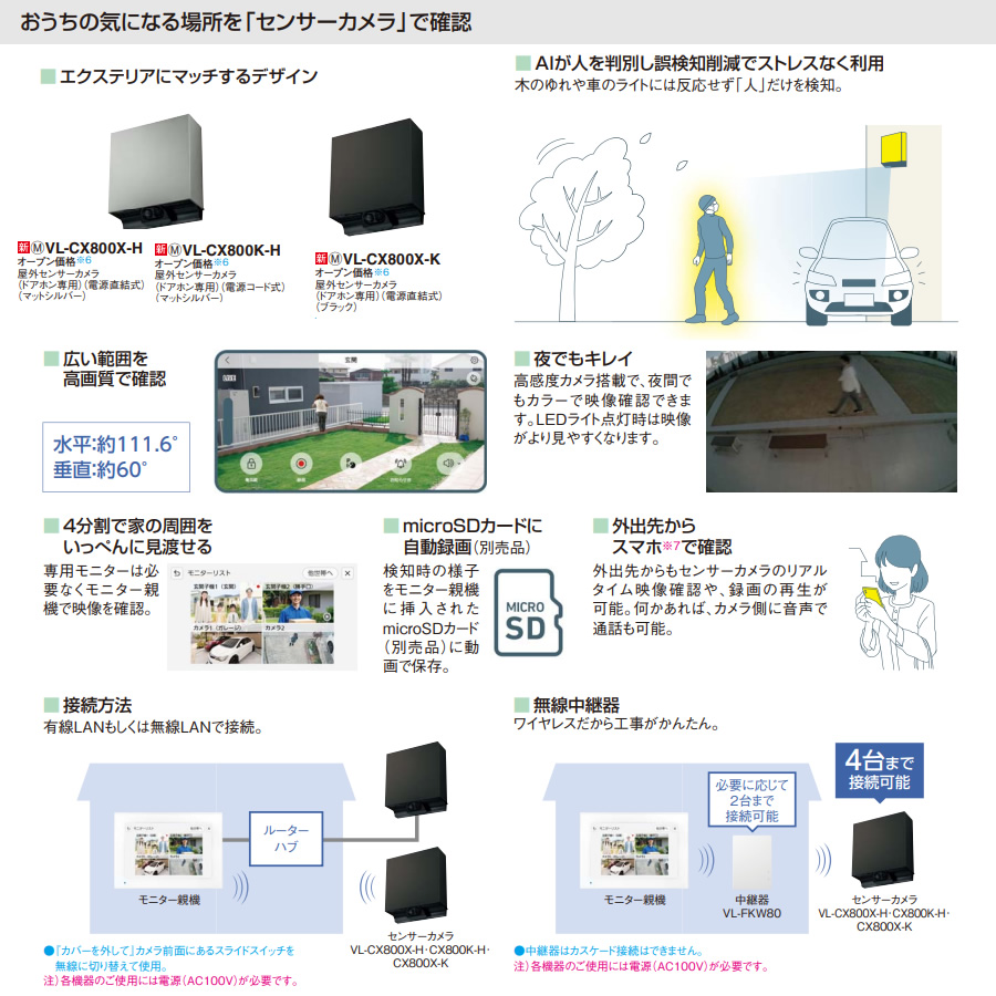 送料無料(沖縄・北海道・離島除く)□パナソニック Panasonic 屋外