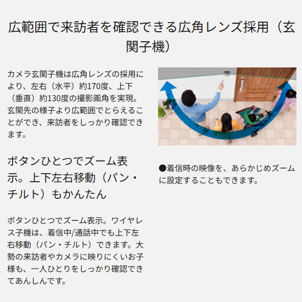 Panasonic（パナソニック） テレビドアホン VL-N35AHF ワイヤレス