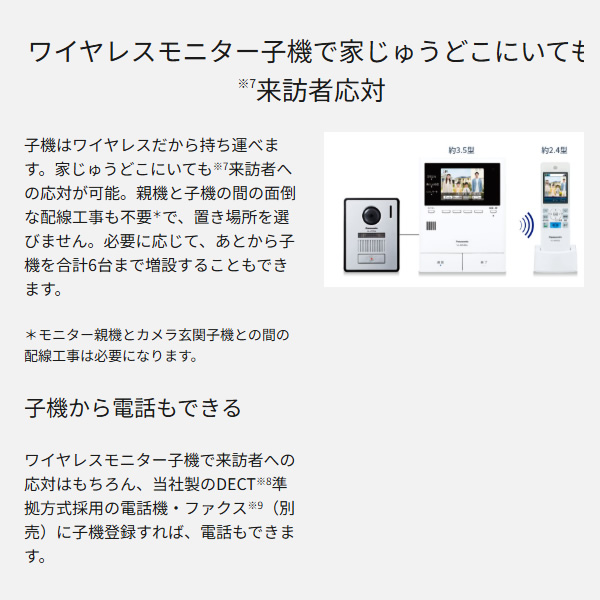 Panasonic（パナソニック） テレビドアホン VL-N35AHF ワイヤレス