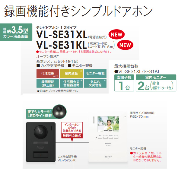 Panasonic（パナソニック） テレビドアホン 1-2タイプ インターホン