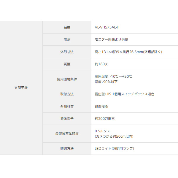 テレビドアホン Panasonic パナソニック 外でもドアホン 親機