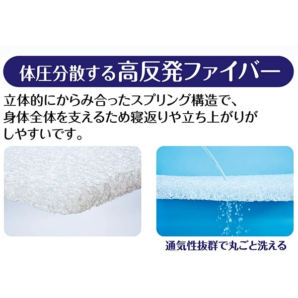 ペット用ベッド ペティオ (Petio) zuttone 寝返りが打ちやすい高反発ファイバーベッド 洗える防水マット付 ペット用 大サイズ W25773の画像