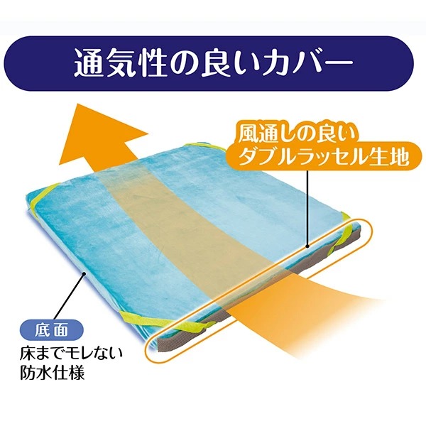 ペット用ベッド ペティオ (Petio) zuttone 寝返りが打ちやすい高反発ファイバーベッド 洗える防水マット付 ペット用 大サイズ W25773の画像