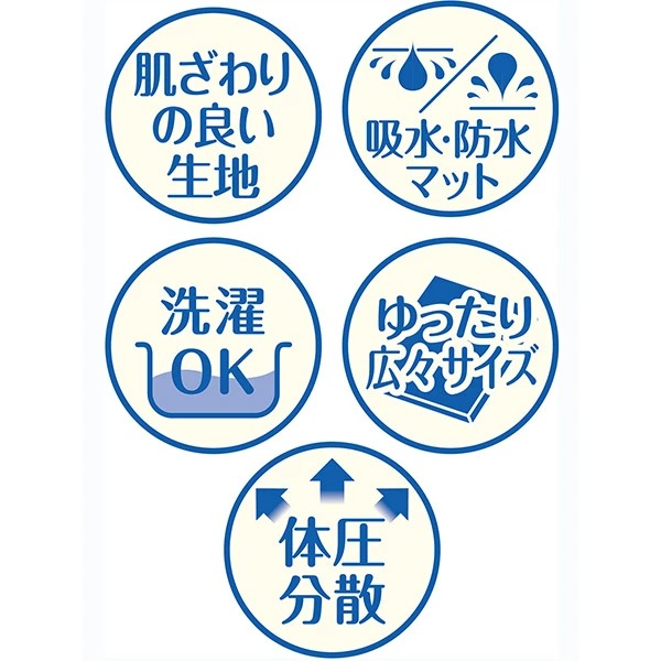 ペット用ベッド ペティオ (Petio) zuttone 寝返りが打ちやすい高反発ファイバーベッド 洗える防水マット付 ペット用 大サイズ W25773の画像