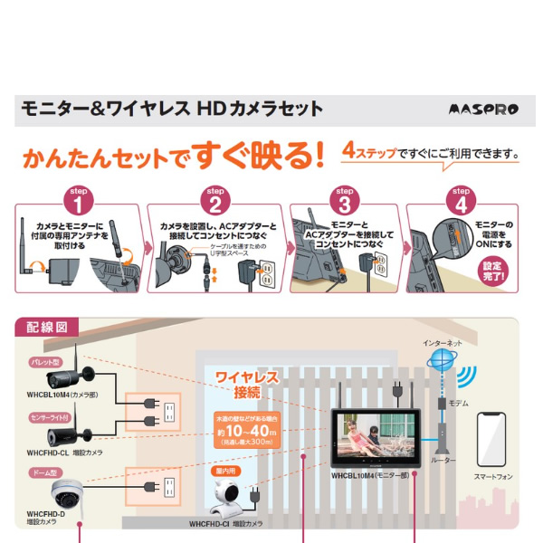 防犯カメラ マスプロ MASPRO ネットワークカメラ モニター＆ワイヤレス