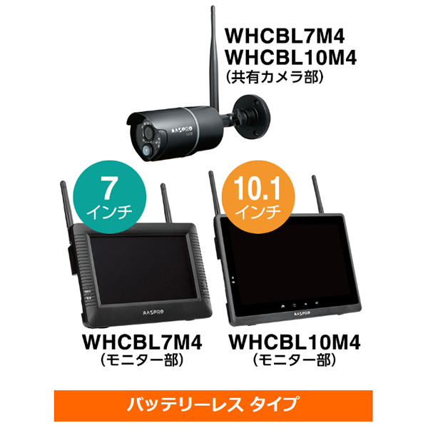 防犯カメラ マスプロ MASPRO ネットワークカメラ モニター＆ワイヤレス