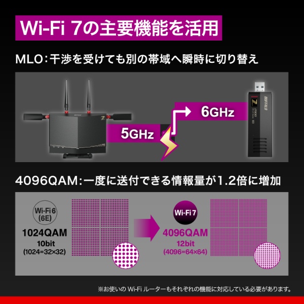BUFFALO（バッファロー） Wi-Fiアダプター Wi-Fi7 対応 WI-U3-2900BE2