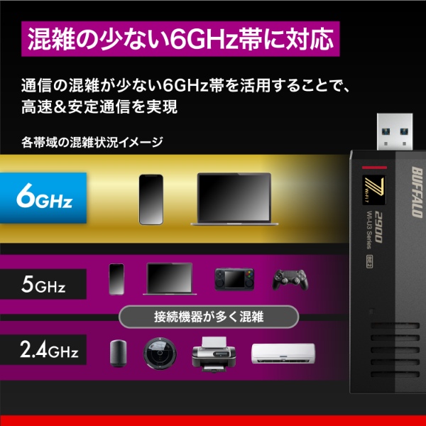 BUFFALO（バッファロー） Wi-Fiアダプター Wi-Fi7 対応 WI-U3-2900BE2
