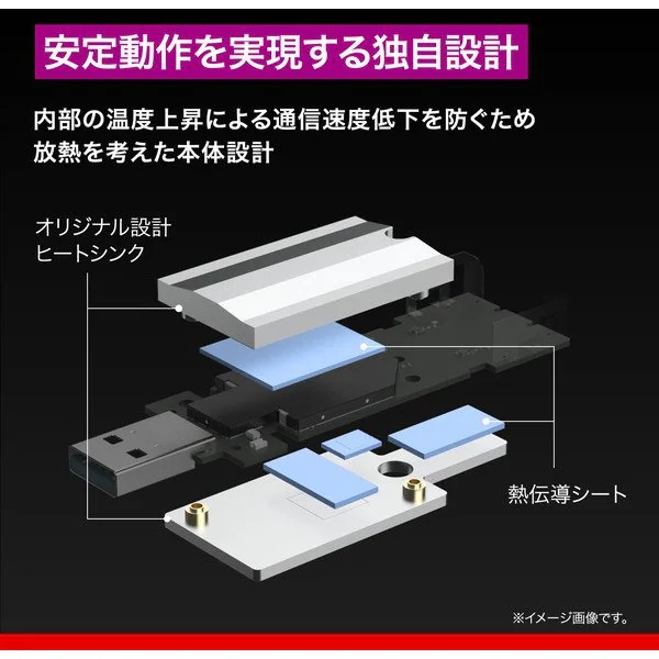 BUFFALO（バッファロー） Wi-Fiアダプター Wi-Fi7 対応 WI-U3-2900BE2