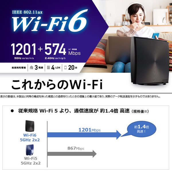 在庫安い アイ・オー・データ Wi-Fi 6 対応 Wi-Fiルーター 無線LAN WN