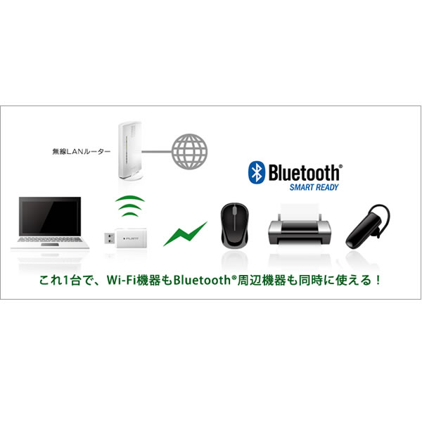 I-O DATA　BluetoothR v4.0対応433Mbps（規格値）Wi-Fi子機　WNPU583B｜gion｜06