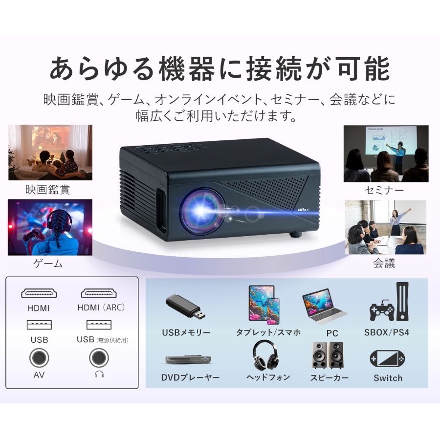 ダイニチ電子 スマートプロジェクター Wizz フルHD Android TV搭載 WPJ