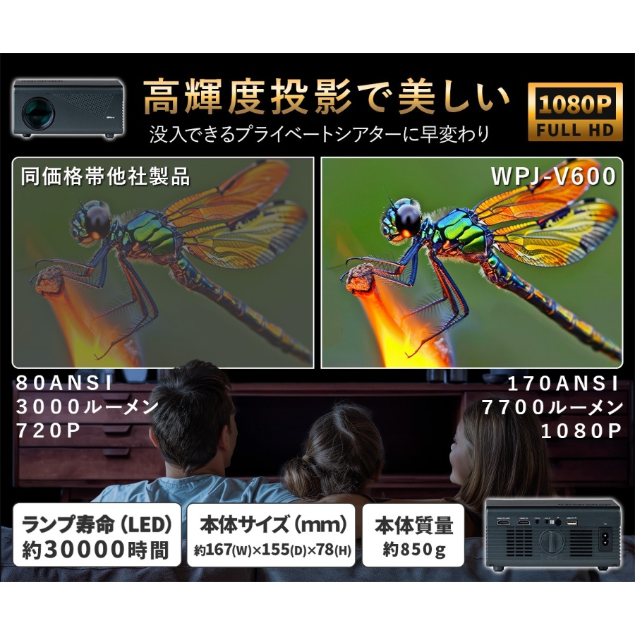 ダイニチ電子 スマートプロジェクター Wizz フルHD Android TV搭載 WPJ