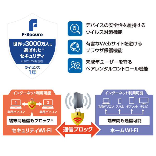 エレコム Wi-Fi 7対応 無線LANルーター 10G対応 ブラック WRC-BE72XSD-B_9