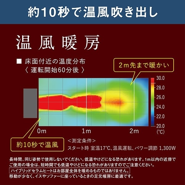 ダイキン（DAIKIN） ハイブリッドセラムヒート 遠赤外線暖房機 電気