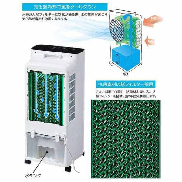 ユアサプライムス YUASA 水風扇 風量3段階 リモコン付 YAC-650ER-W/srm