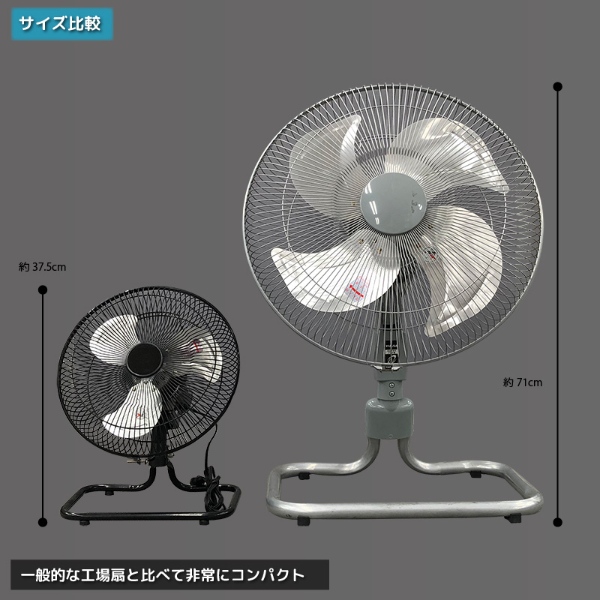 ぎおん - 工業用扇風機｜Yahoo!ショッピング