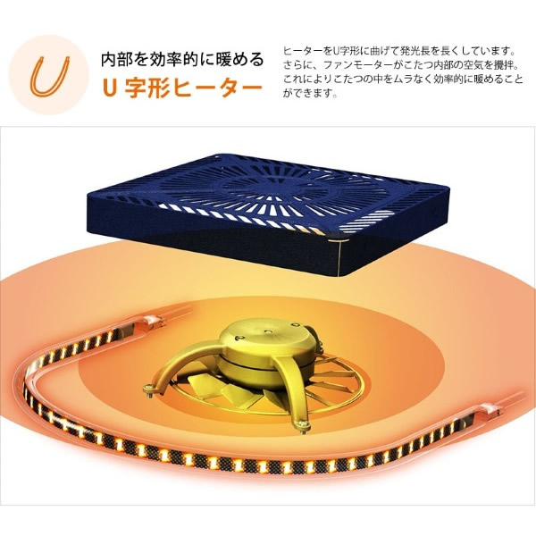 こたつテーブル 長方形 105×70cm USBポート付き ユアサプライムス AC