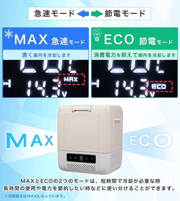 ユアサプライムス 車載冷凍冷蔵庫 ポータブル 冷蔵庫 冷凍庫