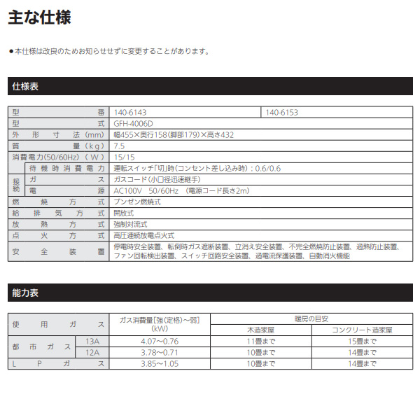 都市ガス専用・12A・13A】 140-6143型 140-6143-13A 大阪ガス ガス