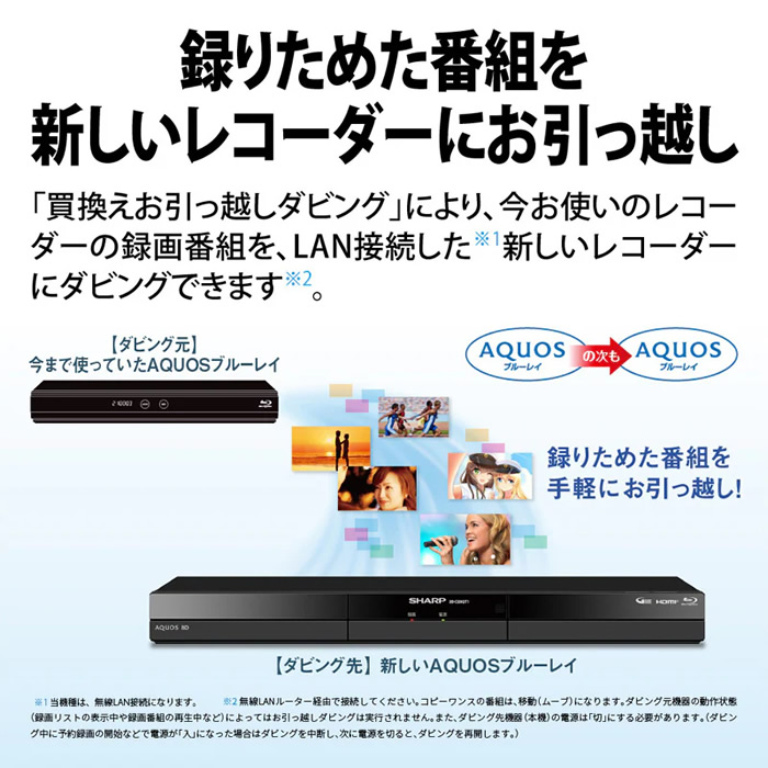 ブルーレイレコーダー SHARP シャープ AQUOS アクオス 2TB 2B-C20GT1/srm | SHARP | 04