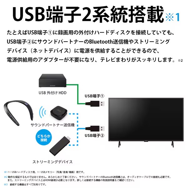 テレビ 2T-C32GE1 シャープ SHARP 32V型 地上・BS・110度CS 液晶テレビ 外付HDD対応 ハイビジョン/srmの画像