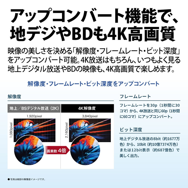 ブルーレイディスクレコーダー SHARP シャープ AQUOS アクオス 4TB 4Kチューナー内蔵 4Kレコーダー 4B-GT3シリーズ 4B-C40GT3/srm_2